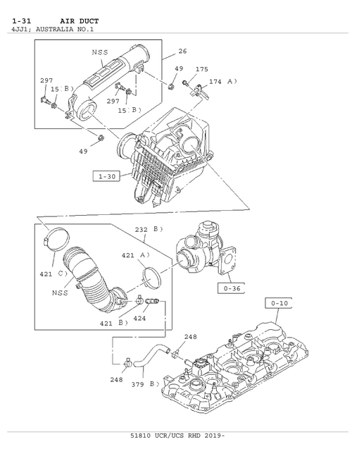Partial Engine